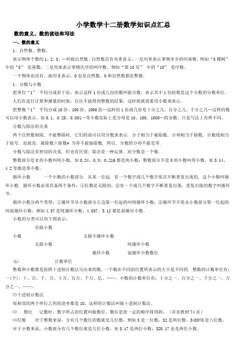 小学数学十二册数学知识点汇总