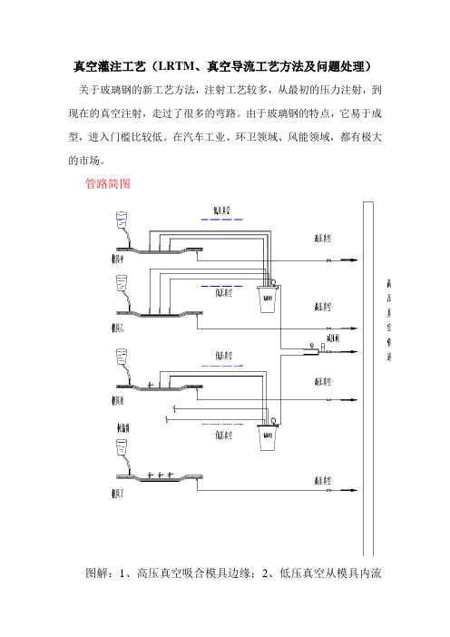 真空灌注-包括轻质rtm和真空导流-工艺方法及问题处理