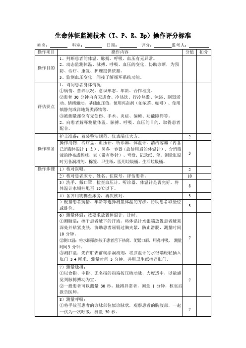 生命体征监测技术(T、P、R、Bp)操作评分标准