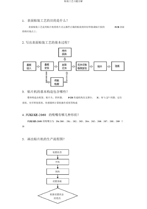 贴装工艺习题全解