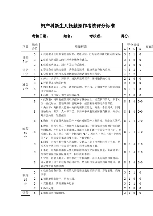 妇产科新生儿抚触操作考核评分标准