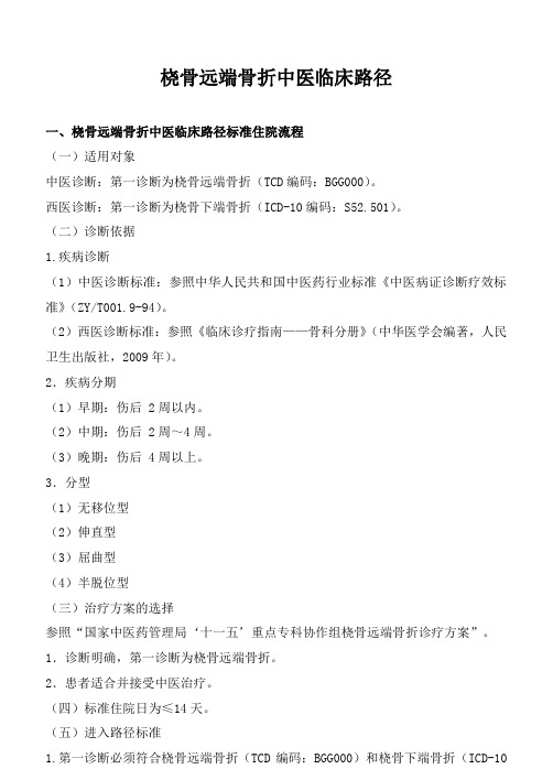 桡骨远端骨折临床路径1