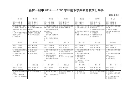 05-06下期教育教学行事历
