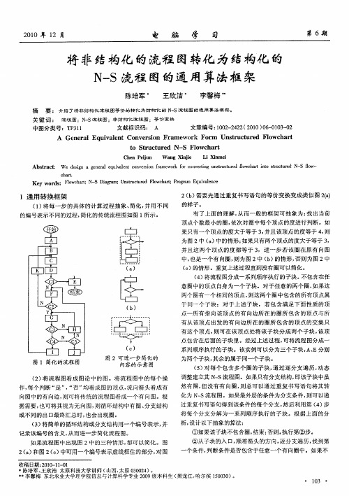 将非结构化的流程图转化为结构化的N-S流程图的通用算法框架