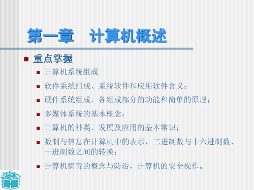 计算机概述.ppt