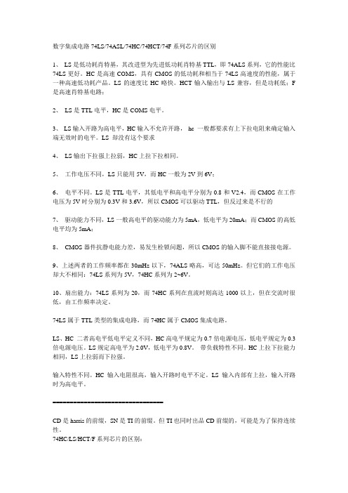 TTL集成功能说明