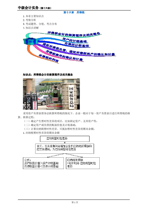 中级会计所得税讲义综述讲解