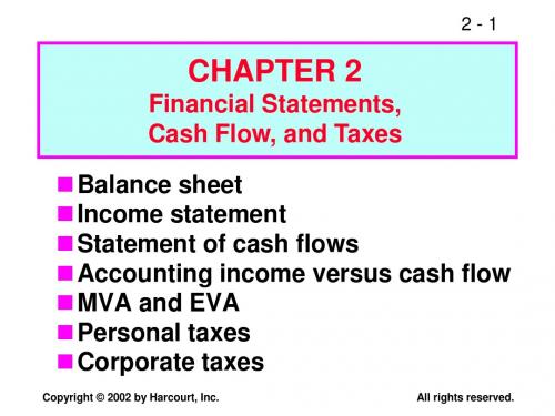 Financial_Management_Theory_and_Practice (2)