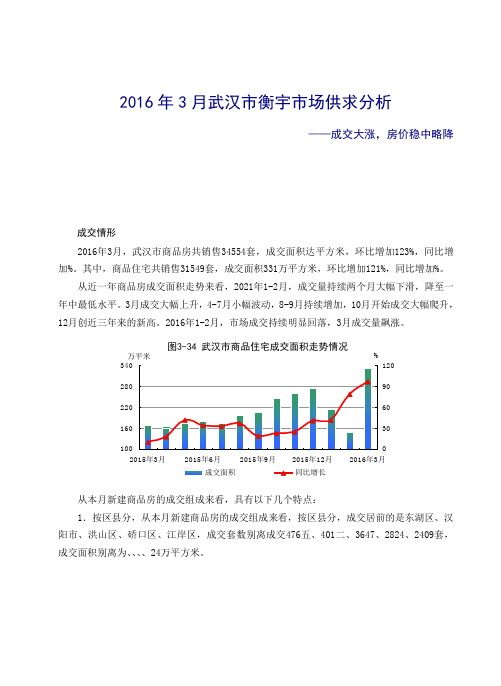 2016年3月武汉市衡宇市场供求分析