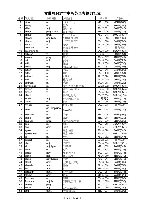 安徽省2017年中考英语考纲词汇表(配合译林版和人教版)