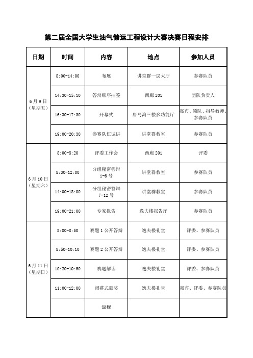 全国大学生油气储运工程设计大赛决赛日程安排