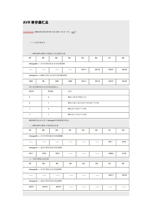 AVR寄存器汇总