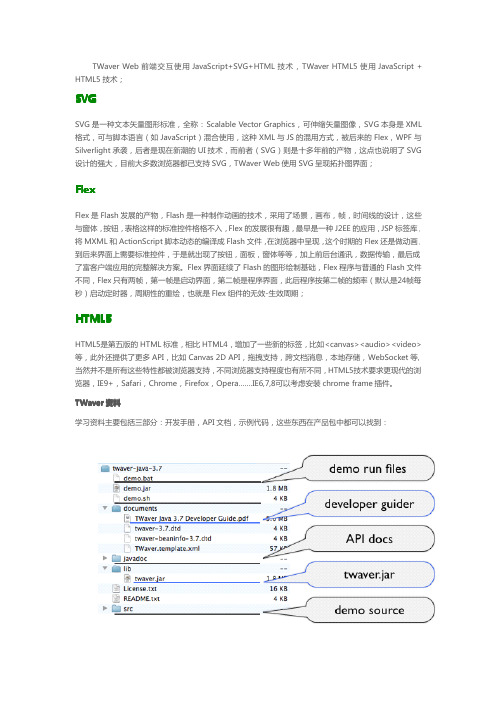 2.TWaver介绍
