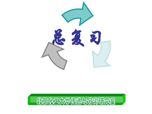 2016年北京化工大学化工传递过程原理总复习
