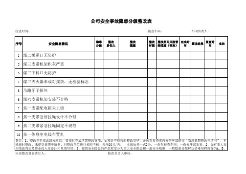 隐患整改五定表 