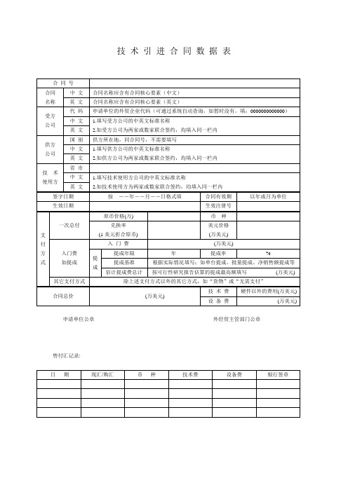 技术引进合同数据表