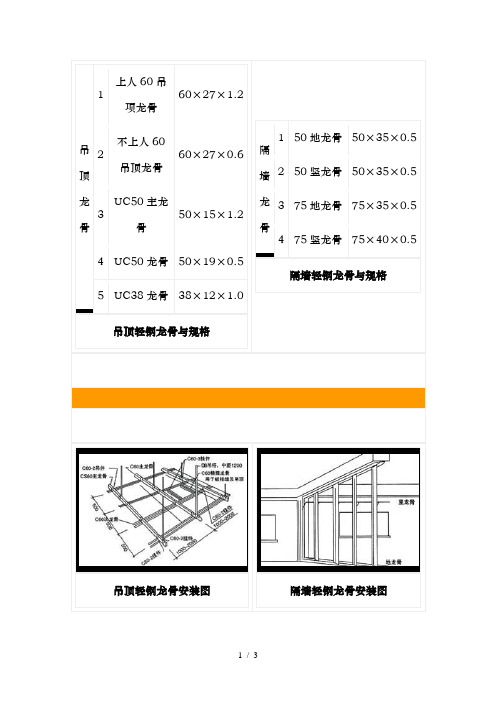 轻钢龙骨规格