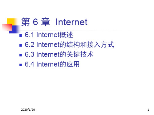CH6 Internet