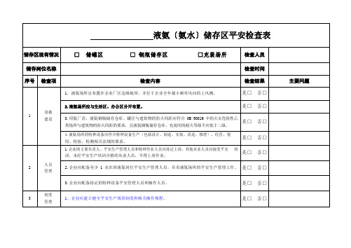 液氨储存区检查表2021(1)