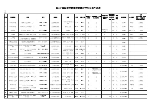 2019-2020学年秋季学期教材使用目录汇总表