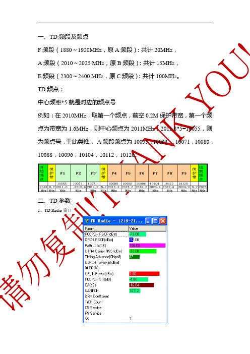 TD频段、频点及相关参数解释