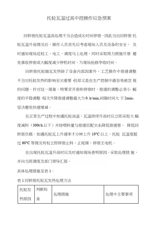 托轮瓦温高中控操作应急预案.doc
