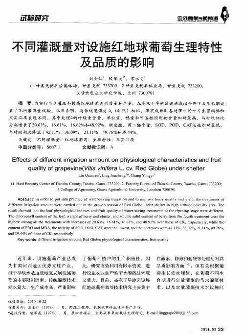 不同灌溉量对设施红地球葡萄生理特性及品质的影响