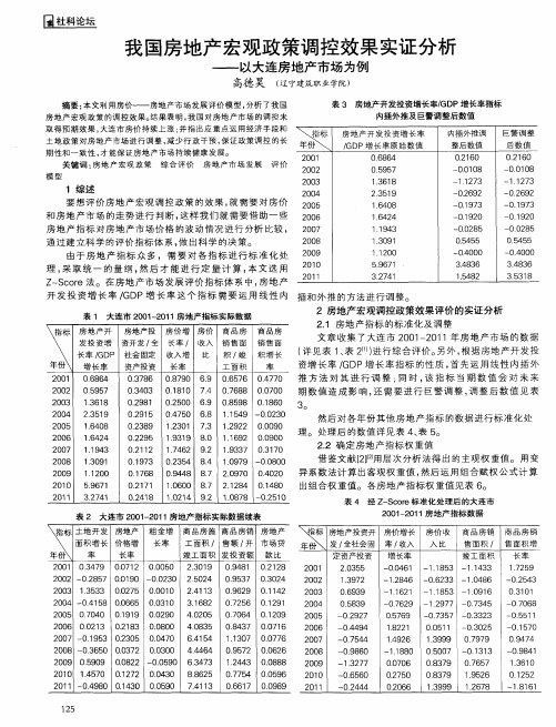 我国房地产宏观政策调控效果实证分析——以大连房地产市场为例