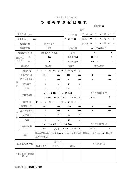 雨水调蓄池满水试验记录表