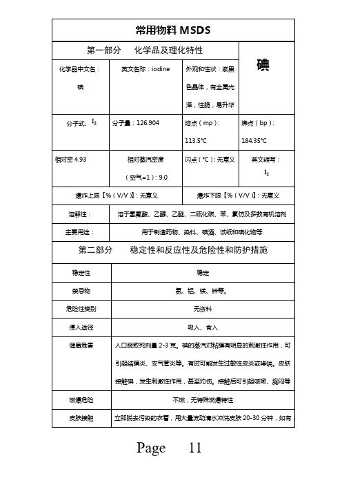 碘