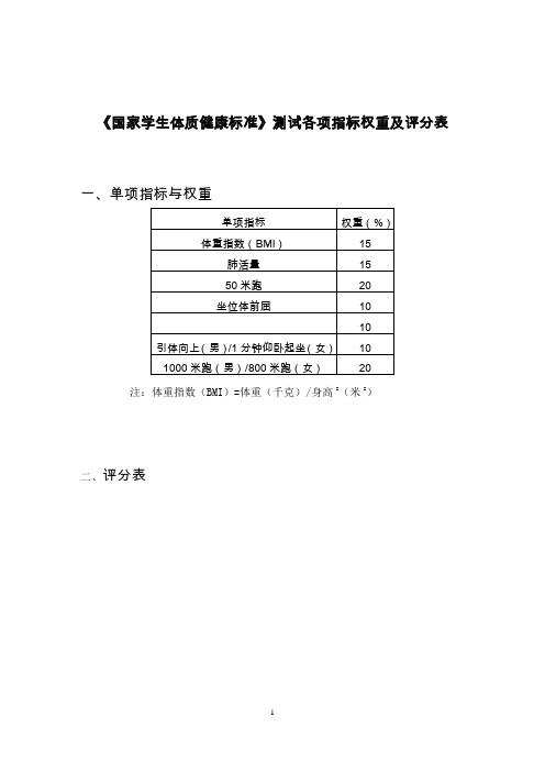 体育测试标准