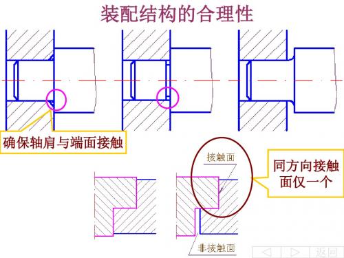 拼画装配图-球阀-d