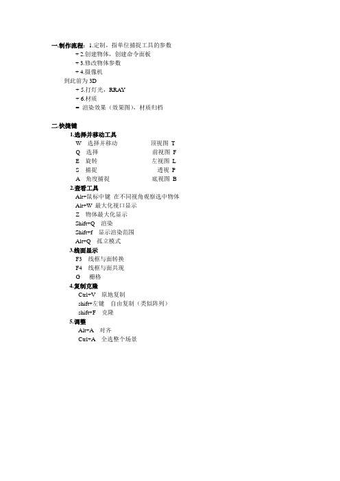 3D笔记