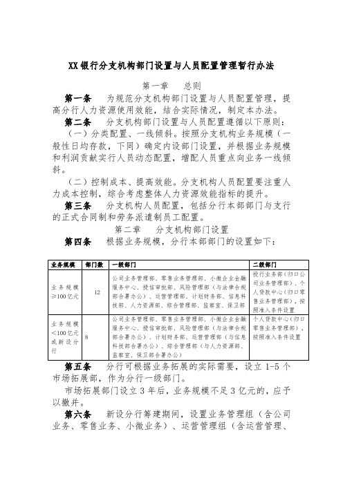 XX银行分支机构部门设置与人员配置管理暂行办法