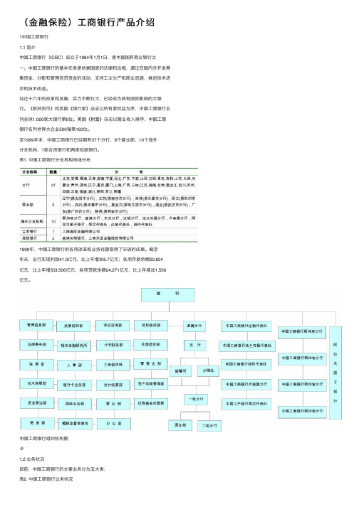 （金融保险）工商银行产品介绍