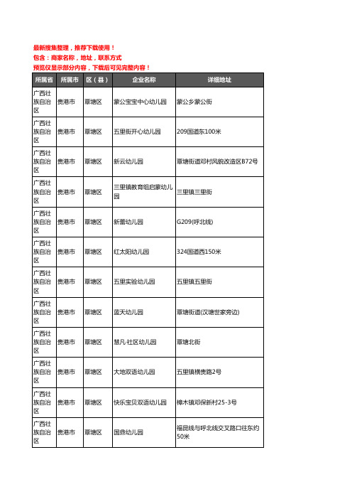 新版广西壮族自治区贵港市覃塘区幼儿园企业公司商家户名录单联系方式地址大全76家