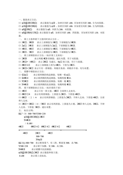 钢筋识图入门