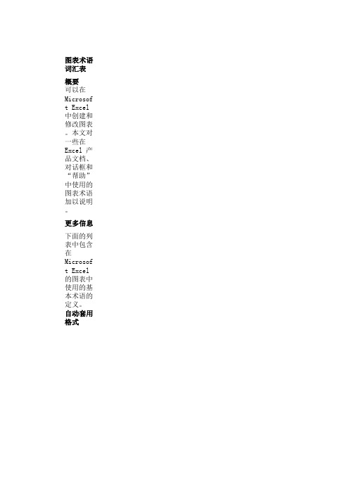 图表术语词汇表