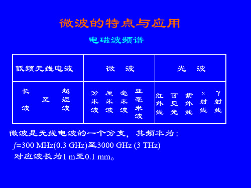 微波特点