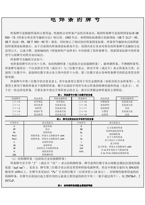 电焊条牌号