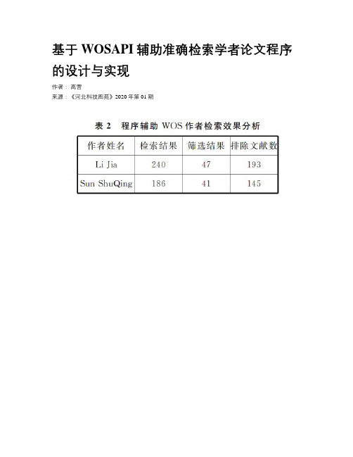 基于WOSAPI辅助准确检索学者论文程序的设计与实现