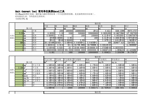 Unit Convert Tool常用单位换算Excel工具V1.02