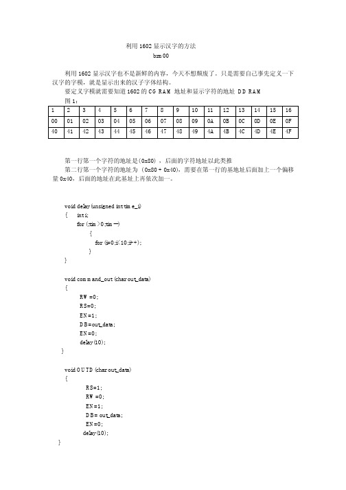 1602显示汉字