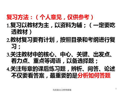 马克思主义哲学原理-第一章PPT课件