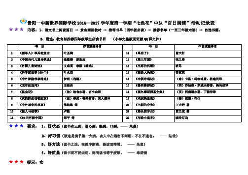 百日阅读(第一阶段)记录表201609