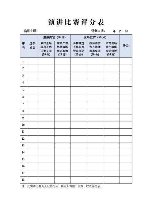 演讲比赛评分表模板