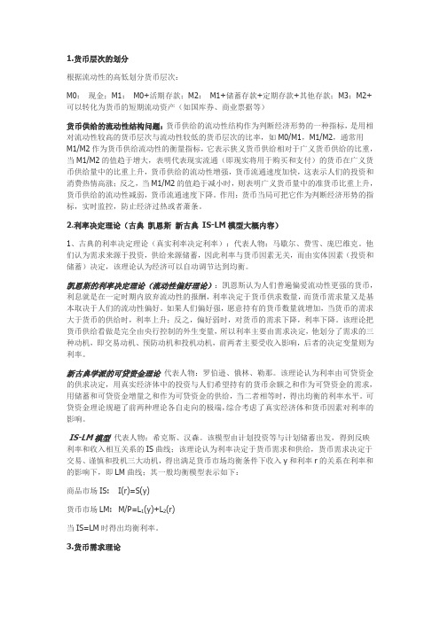 货币金融