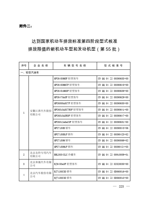 达到国家机动车排放标准第四阶段型式核准