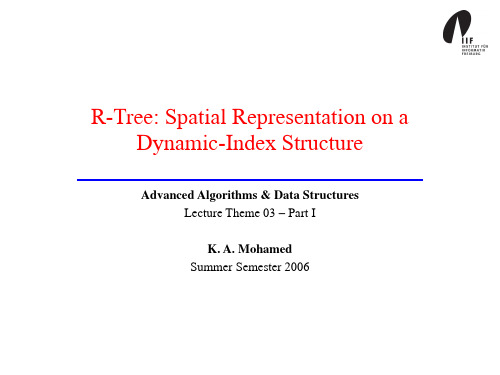 R-Tree 空间索引详解