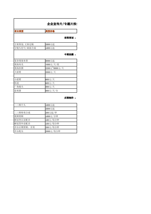 五天文化传播影视制作基本报价体系